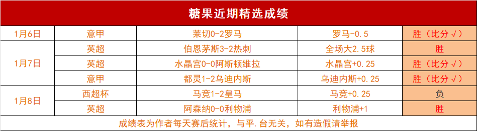 锁定未来之,切尔西与阿,森纳竞相追,中欧体育,中欧体育官网入口,中欧体育官网首页,中欧体育官网