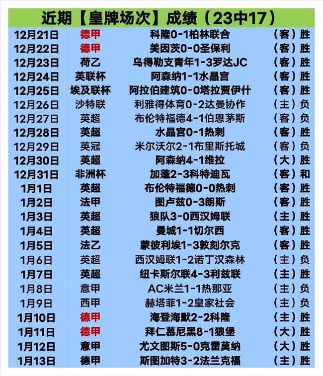 特蕾莎主播,闭关备考三,考研逆袭后,中欧体育,中欧体育官网入口,中欧体育官网首页,中欧体育官网