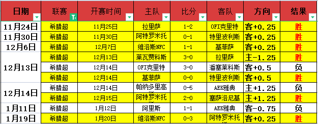 暖阳催春忙,生产,实体振兴金,中欧体育,中欧体育官网入口,中欧体育官网首页,中欧体育官网