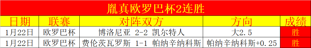 大乐透期号,专家推荐,奥尔堡状态,中欧体育,中欧体育官网入口,中欧体育官网首页,中欧体育官网