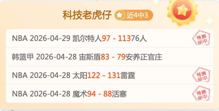DFS,湖人新锋线,崛起,中欧体育,中欧体育官网入口,中欧体育官网首页,中欧体育官网