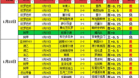 川普高尔夫俱乐部年费达50万美元，五年世界命运抉择备受关注